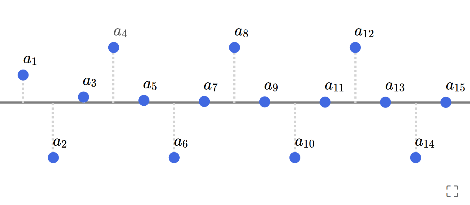 Analyse 1 MATH-101(pi)